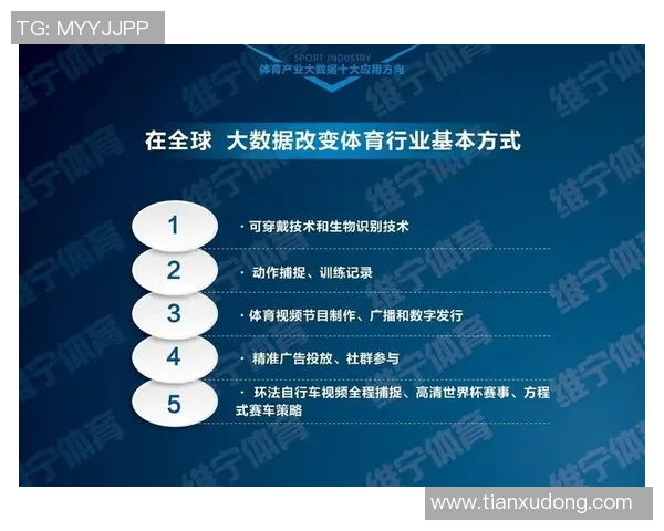 足球大数据时代的崛起与发展对体育产业的深远影响分析 足球大数据时代的崛起与发展对体育产业的深远影响分析